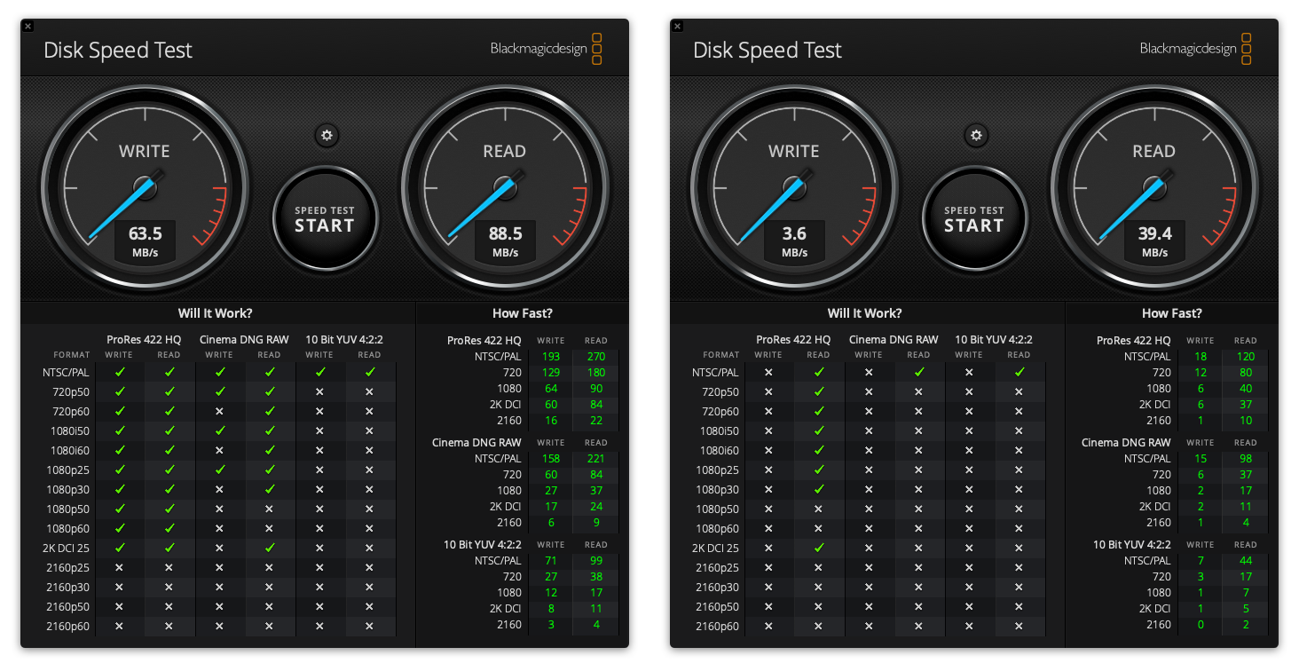 Ssd speed test. Macbook pro 2025. скорость ssd m2 nvme. док станция для m2 ssd. эволюция mac mini.