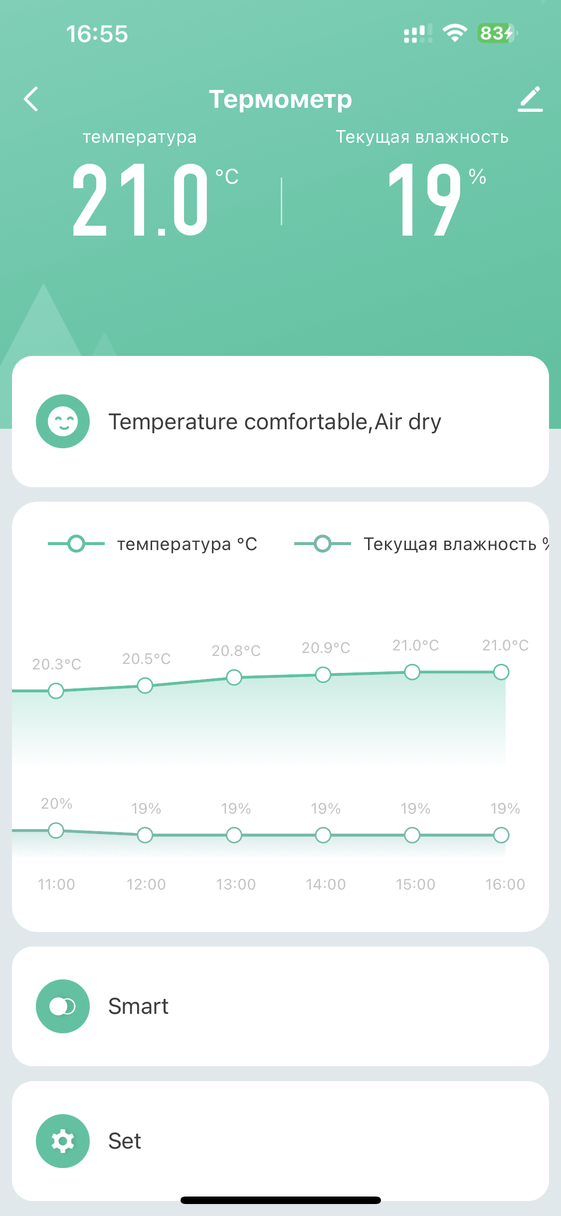 Tuya Smart Life TH8: климатический WiFi-датчик